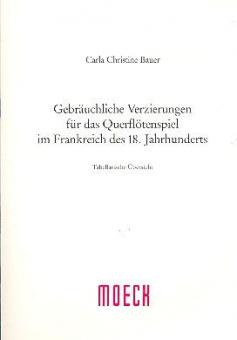 Gebräuchliche Verzierungen 