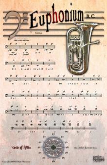 Grifftabelle Euphonium 