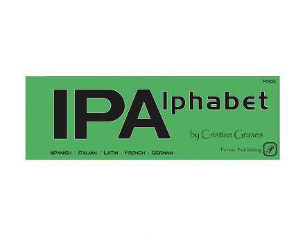 IPA Alphabet 