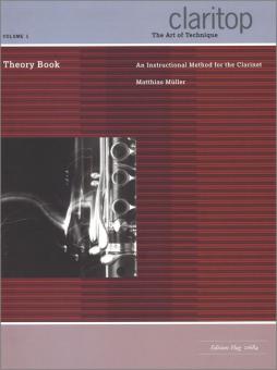 Claritop - The Art Of Technique 