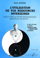L'Utilisation de vos Ressources Interieures 