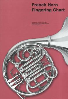 Chester French Horn Fingering Chart 