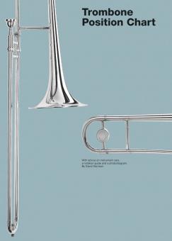 Chester Trombone Position Chart 