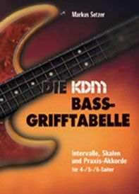 KDM Bass-Grifftabelle 