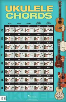 Ukulele Chords 