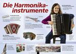 Poster Sekundarstufe: Die Harmonikainstrumente 