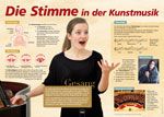Poster Sekundarstufe: Die Stimme 