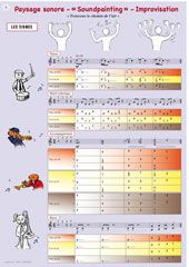 Urbain's Band Book 1 