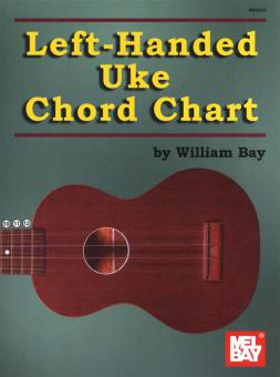 William Bay: Left-Handed Uke Chord Chart 