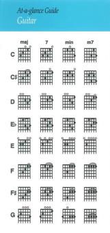 At A Glance Guide Guitar 