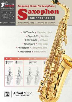Grifftabelle Saxophon 