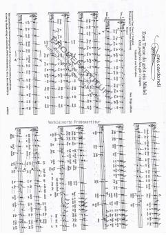 Zum Tanze da geht ein Mädel 