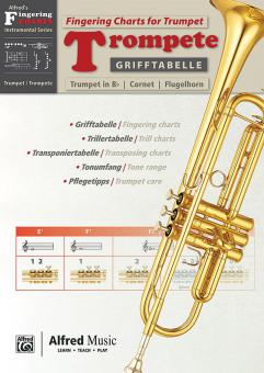 Grifftabelle Trompete 