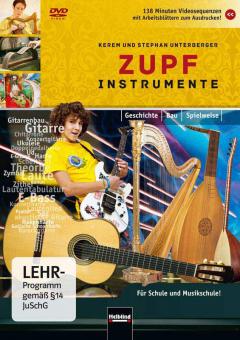 Zupfinstrumente 