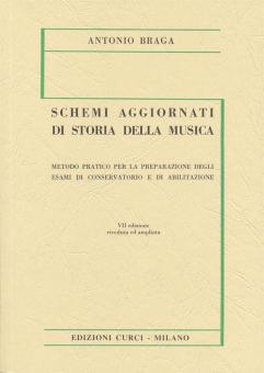 Schemi Aggiornati Di Storia Della Musica 