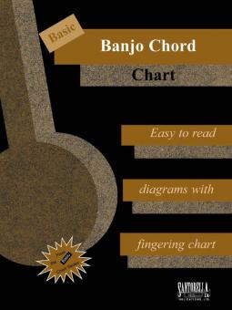 Basic Banjo Chord Chart 