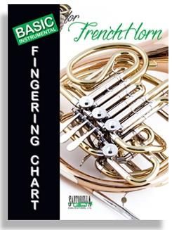 Basic Fingering Chart for French Horn 