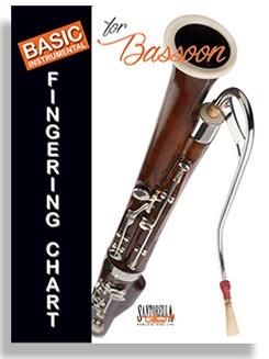 Basic Fingering Chart for Bassoon 
