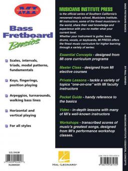 Bass Fretboard Basics 
