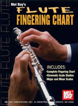 Flute Fingering Chart 