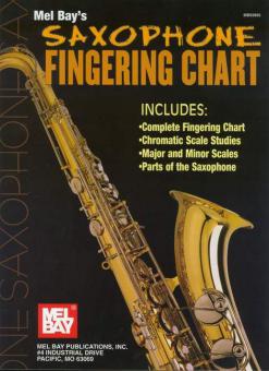 Saxophone Fingering Chart 