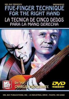 Five-Finger Technique For The Right-Hand 