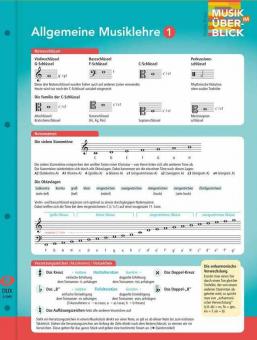 Musik im Überblick: Allgemeine Musiklehre 1 