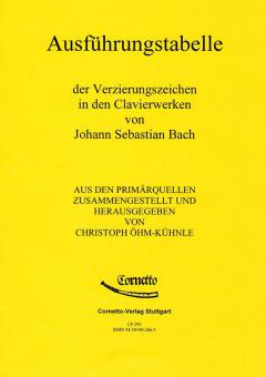 Tabelle der Verzierungszeichen 