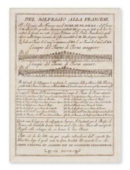 Postkarte Solfeggio (10 Stück) 