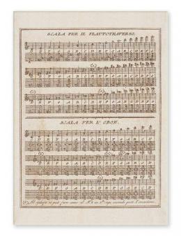 Postkarte Scala Flautotraverso (10 Stück) 