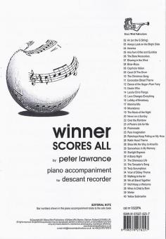 Winner Scores All - Piano Accompaniment for Descant Recorder 