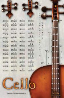 Instrumental Poster Cello 