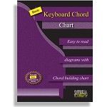 Basic Keyboard Chord Chart 