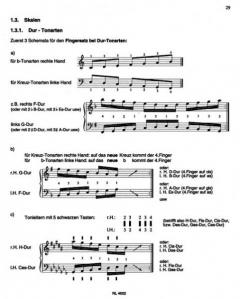 Kompendium der Klaviertechnik im Alle Noten Shop kaufen