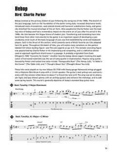 101 Must Know Jazz Licks von Wolf Marshall 