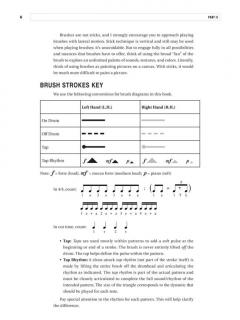Mastering The Art Of Brushes (Jon Hazilla) 