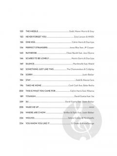 EDM Sheet Music Collection 