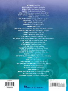 EDM Sheet Music Collection 