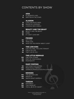 Disney On Broadway - 2nd Edition 