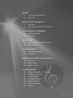 Songs from A Star Is Born, The Greatest Showman, La La Land and More Movie Musicals von Lady Gaga 