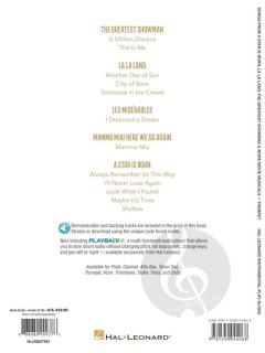 Songs from A Star Is Born, La La Land and The Greatest Showman 