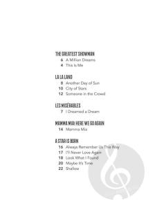 Songs from A Star Is Born, La La Land and The Greatest Showman 