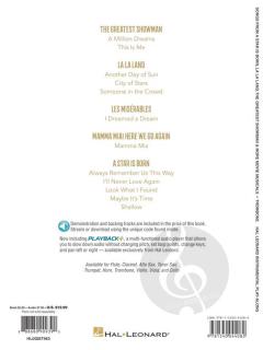 Songs from A Star Is Born, La La Land and The Greatest Showman 