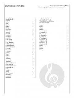 Salamander Symphony von Jacob de Haan 