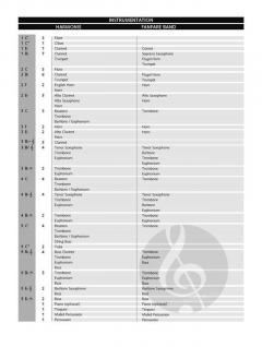 Cinema Morricone von Ennio Morricone 