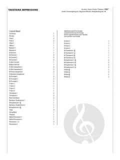 Takayama Impressions von Jan van der Roost 