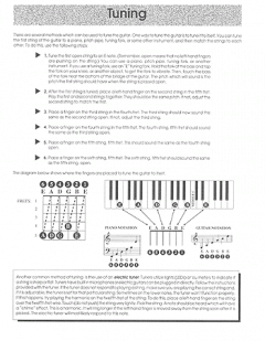 Mastering The Guitar von Mike Christiansen 