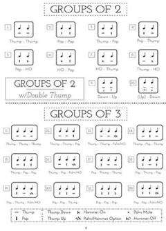 Slap Bass Encyclopedia 