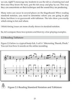 Basic Music Theory for Banjo Players im Alle Noten Shop kaufen
