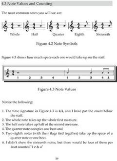 Basic Music Theory for Banjo Players im Alle Noten Shop kaufen